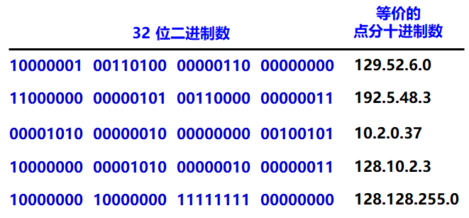 image-20210415200310917