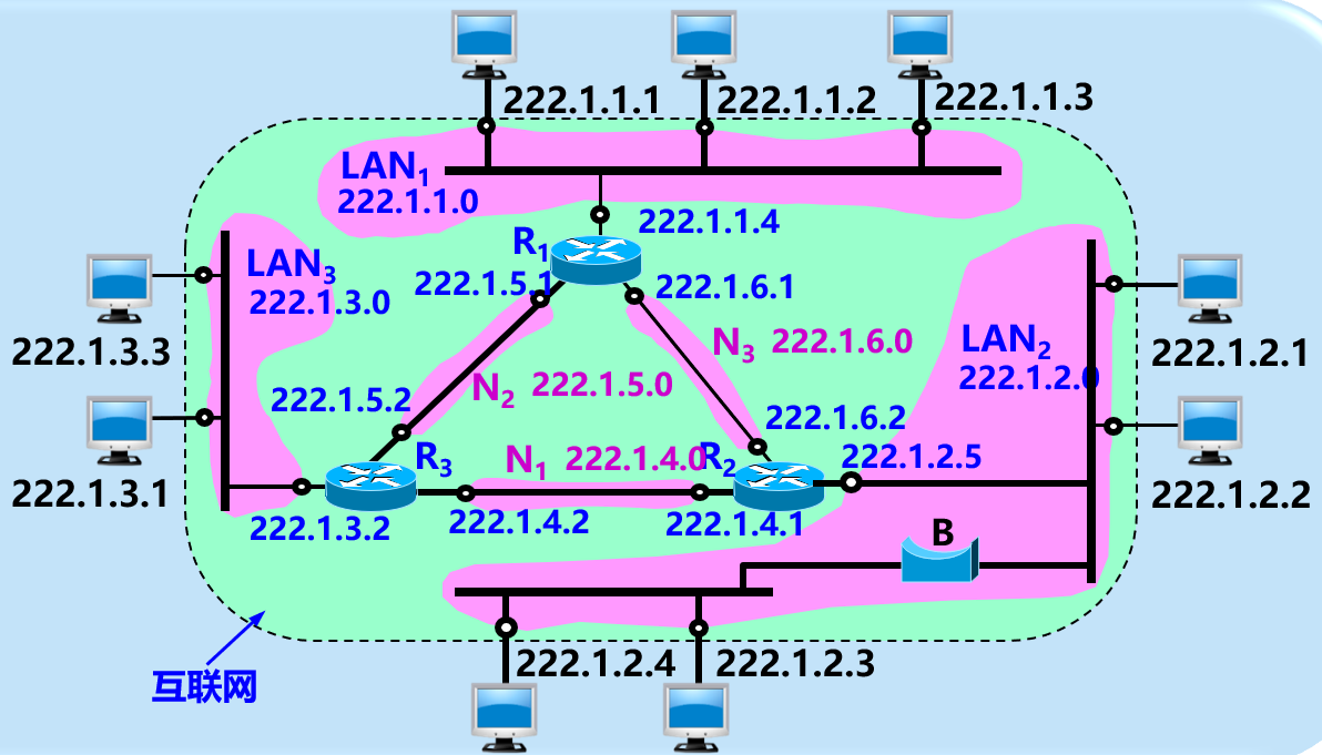 image-20210415201912374