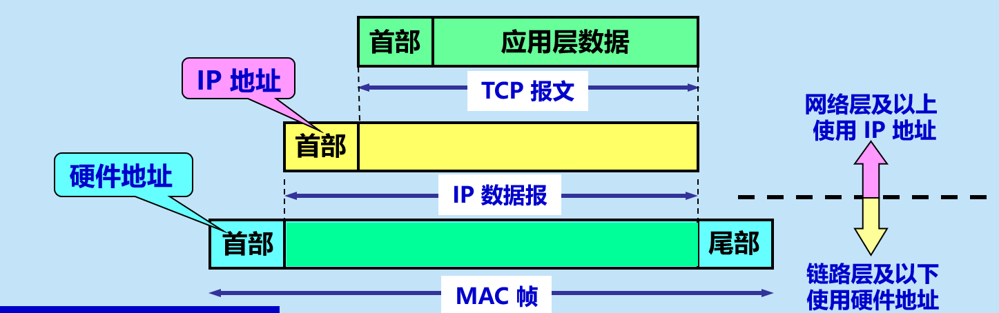 image-20210415202457509