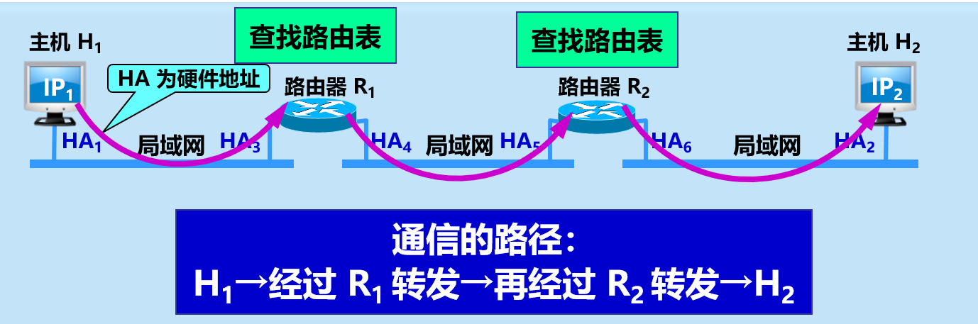 image-20210415202558809