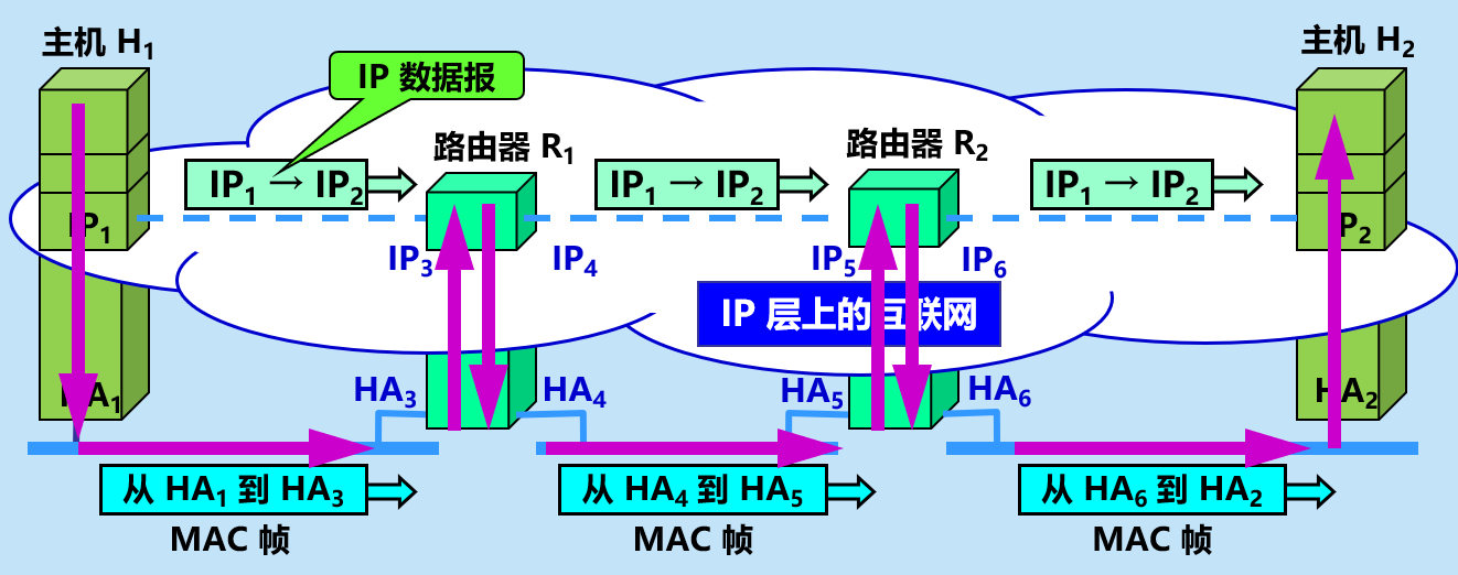 image-20210415202646057