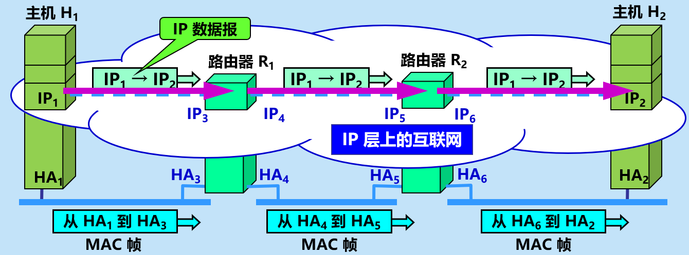 image-20210415202714172