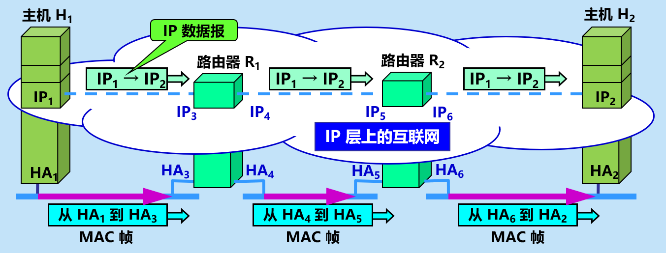 image-20210415202851371