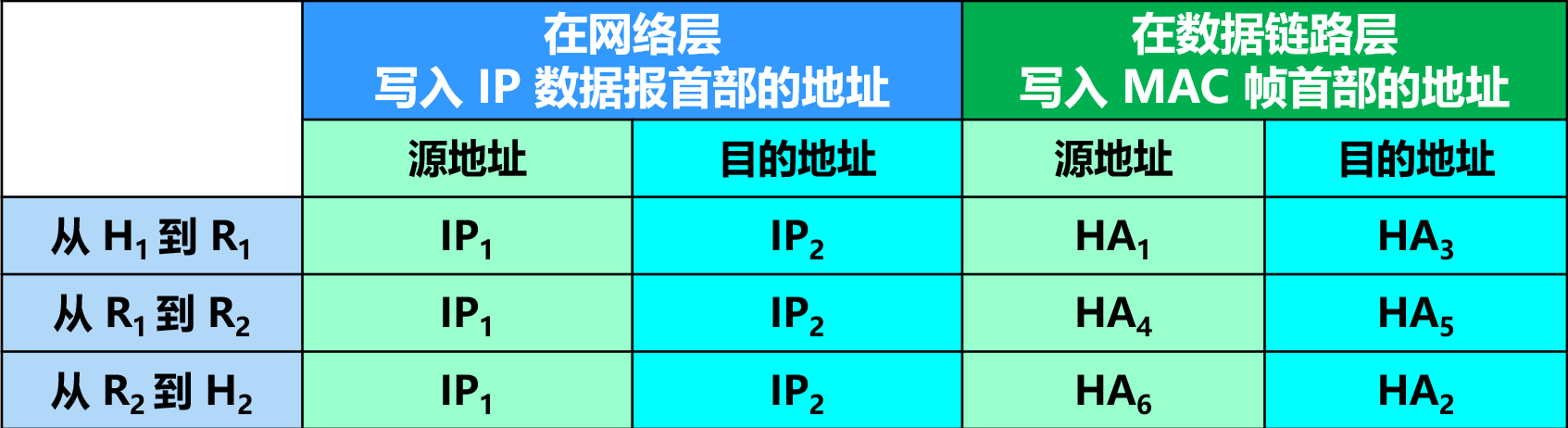 image-20210415203207464