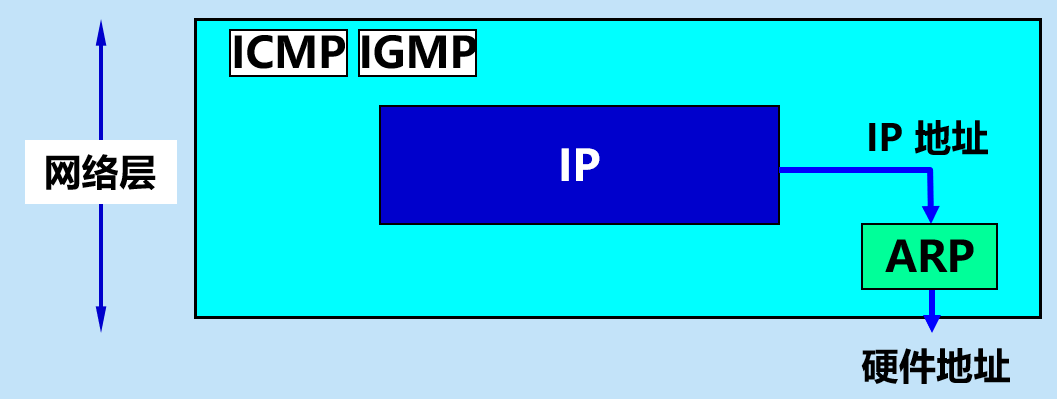 image-20210415203805823