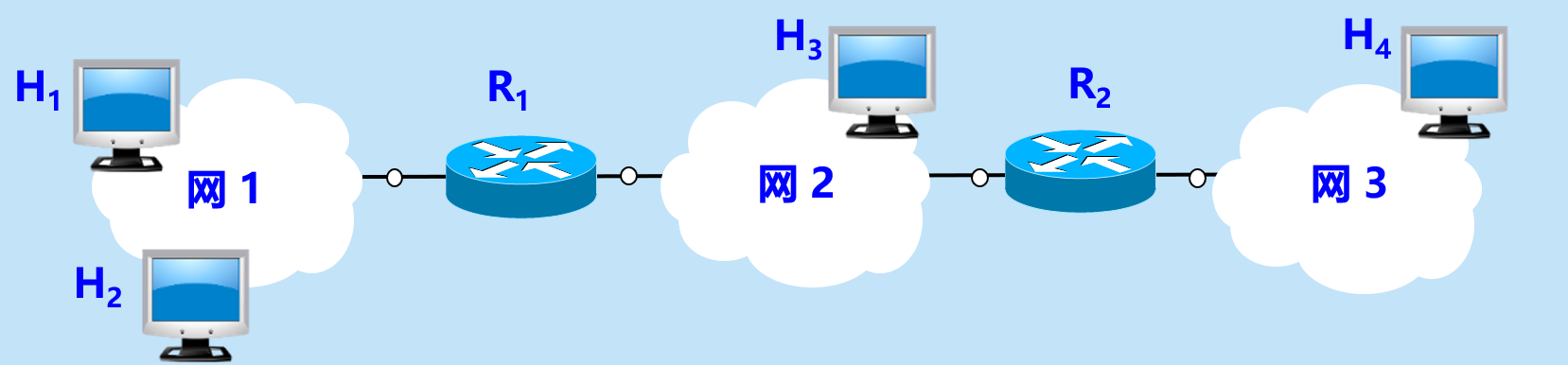 image-20210415204653510