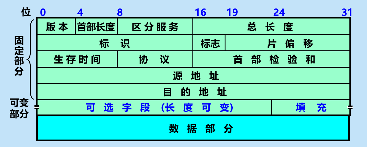 image-20210415205509911