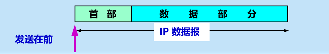 image-20210415205526556