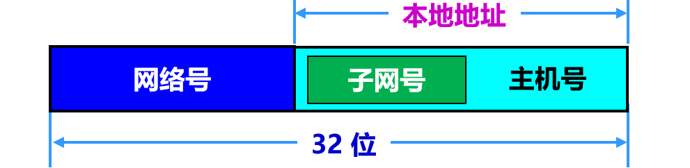 image-20210415215744413