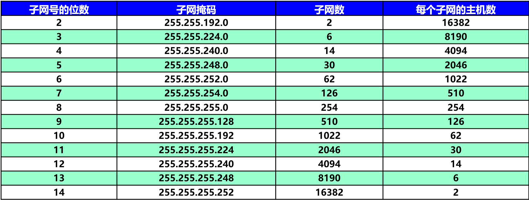 image-20210415221507099