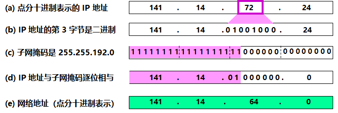 image-20210415221801814