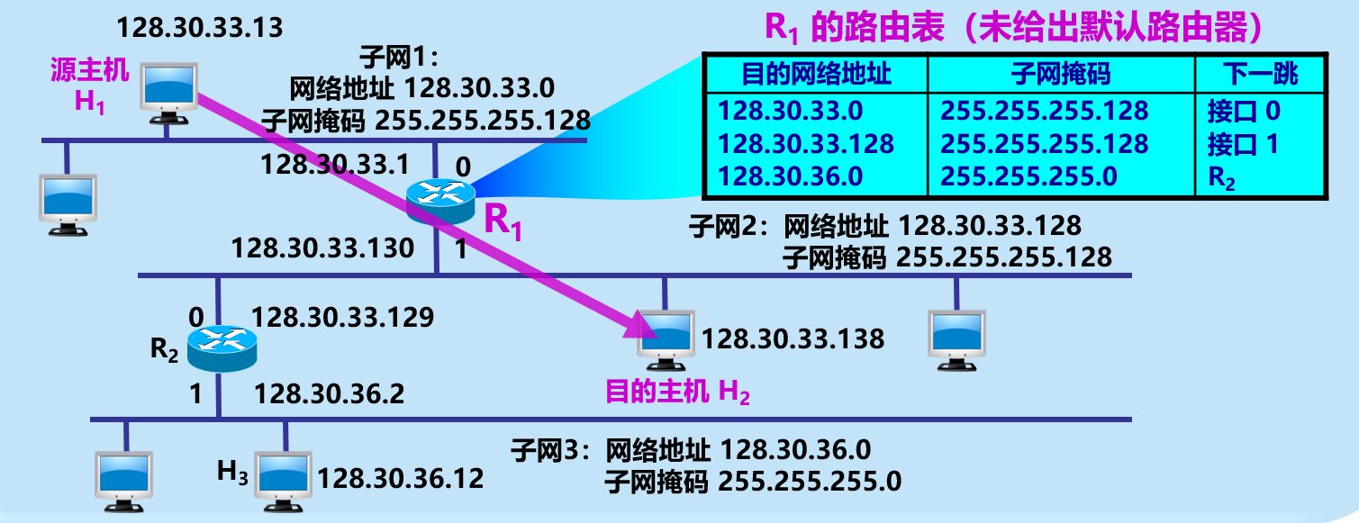 image-20210415222745188