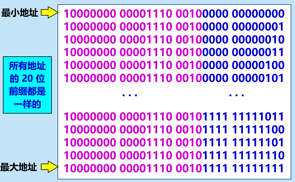 image-20210416072842853