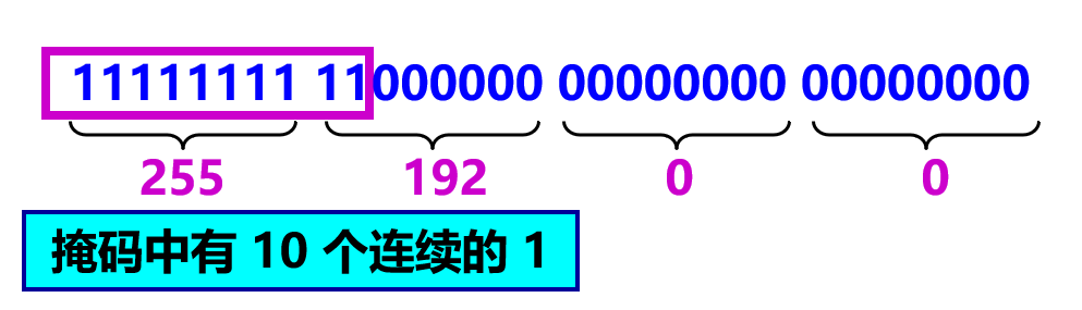 image-20210416073332167