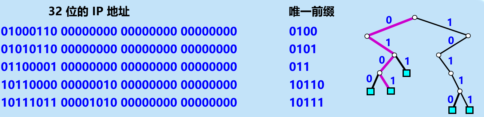 image-20210416074305521