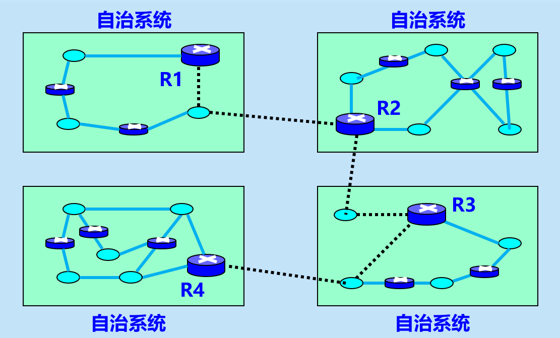 image-20210416090330427