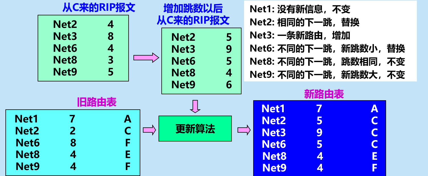 image-20210416092004254