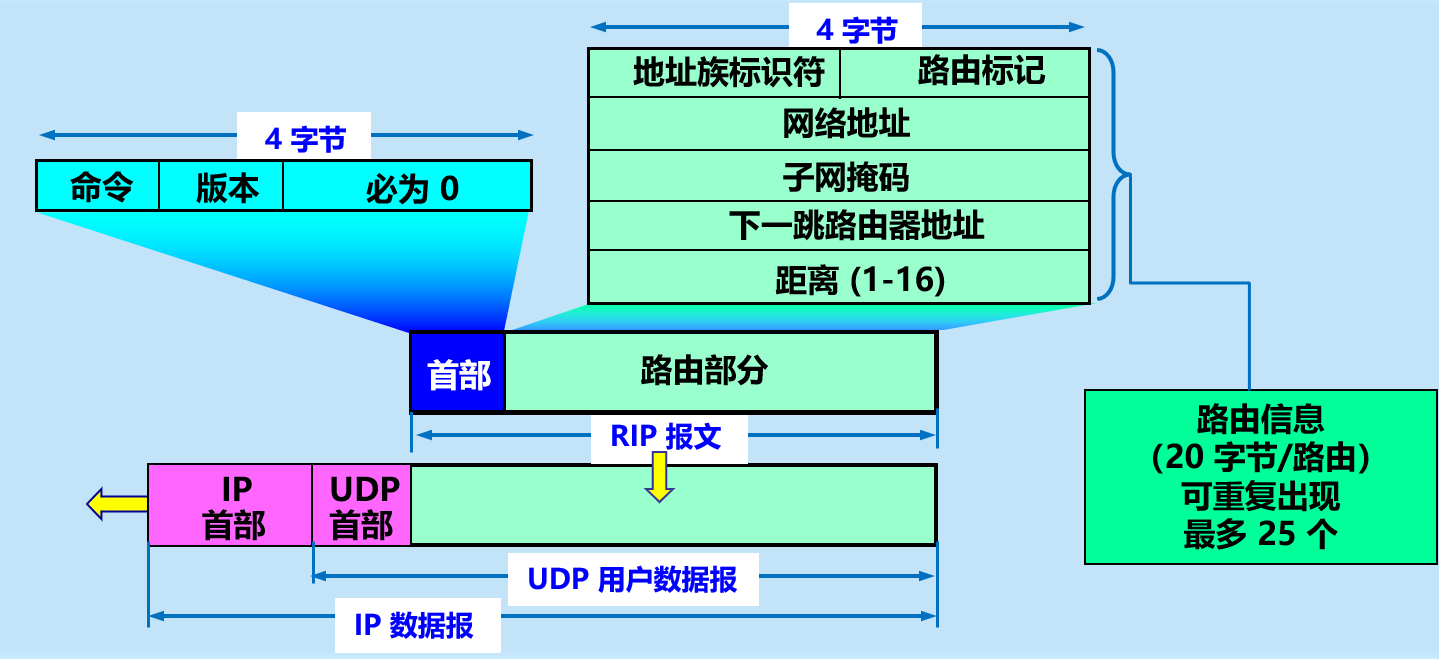 image-20210416092103127