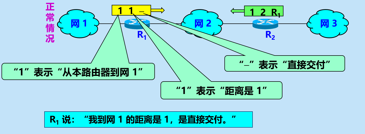 image-20210416092825114