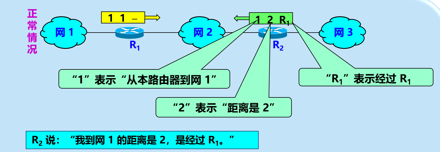 image-20210416092839477