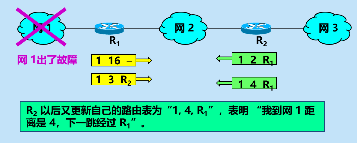 image-20210416092923117