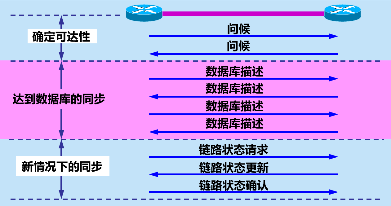 image-20210416112700434