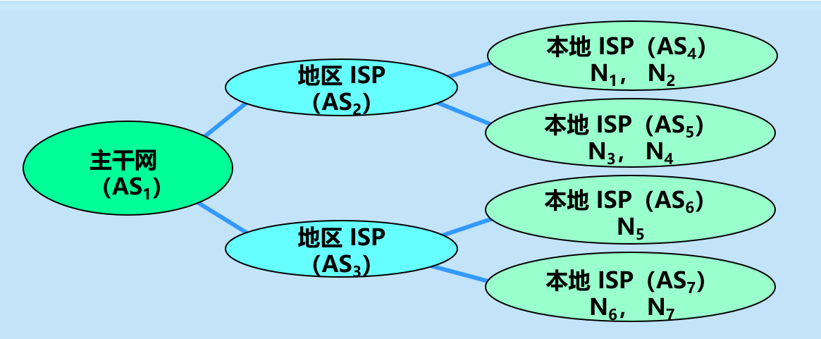 image-20210416151211430