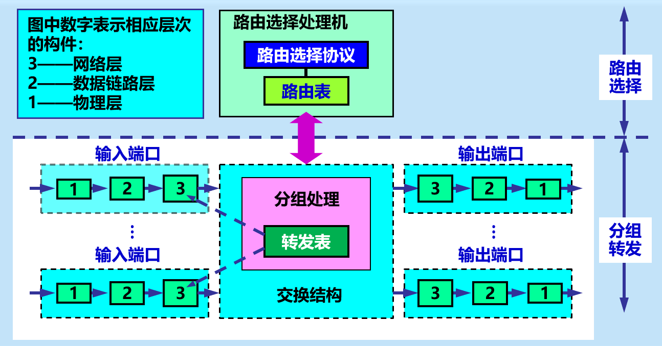 image-20210416152047881