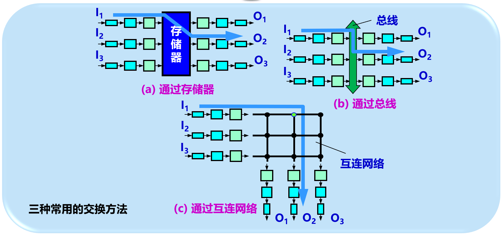 image-20210416153548115