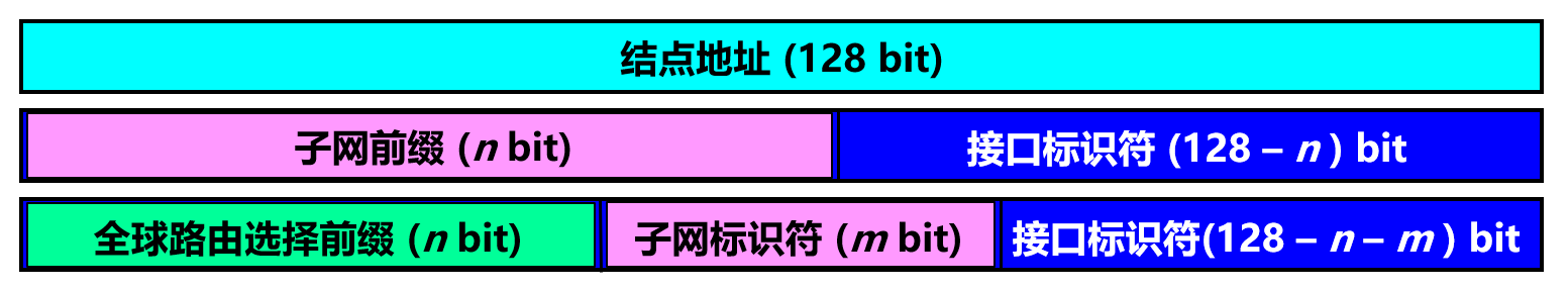 image-20210416163300216