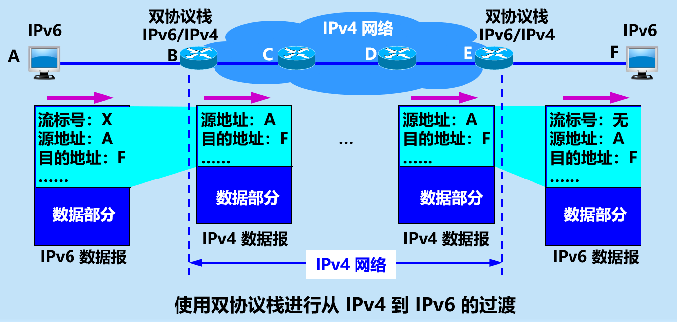 image-20210416163413506