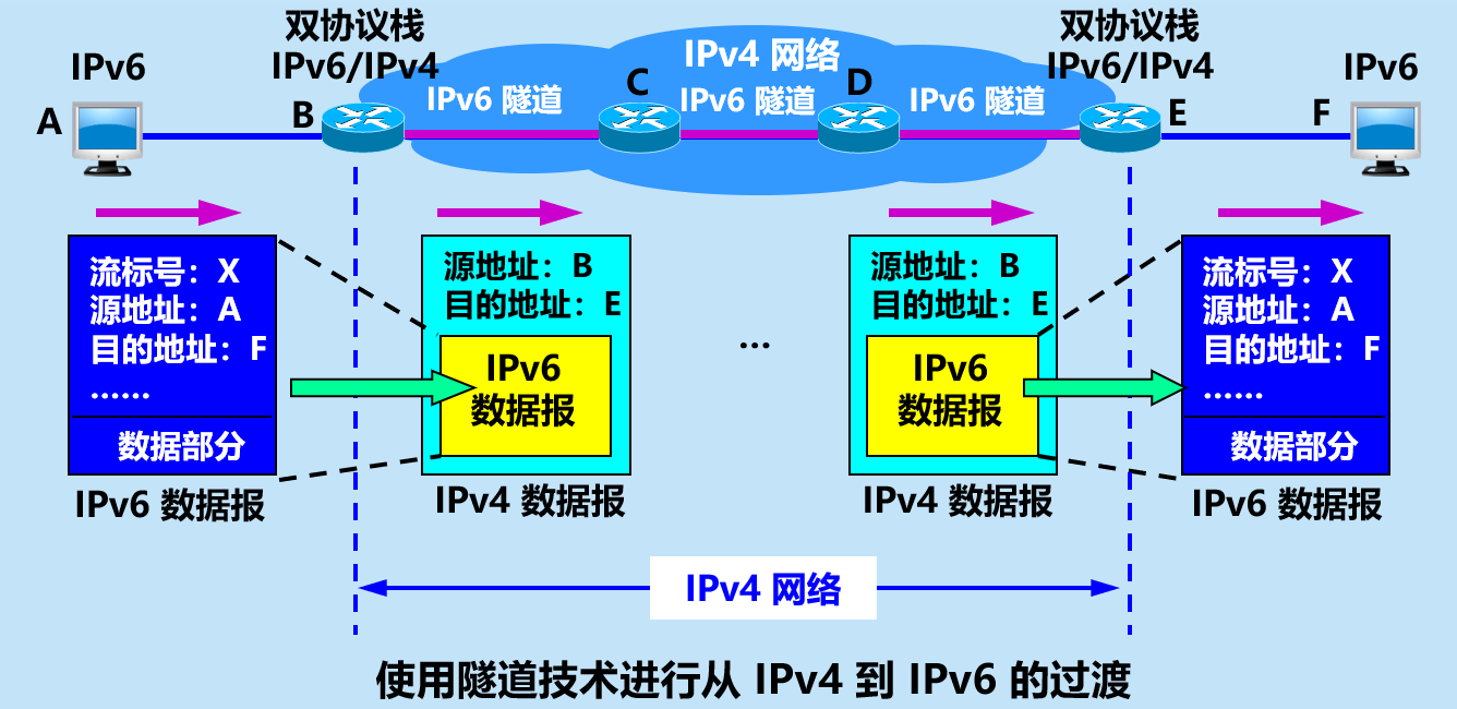 image-20210416163442462