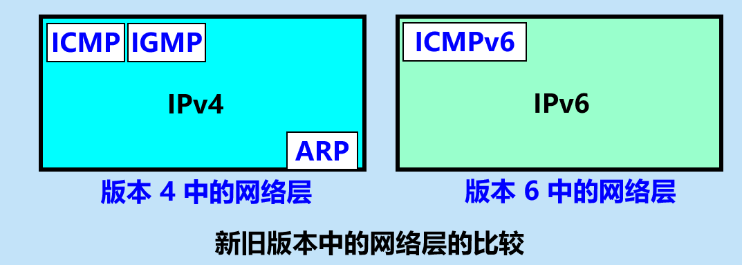 image-20210416163550279