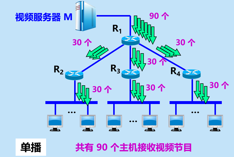 image-20210416163820605