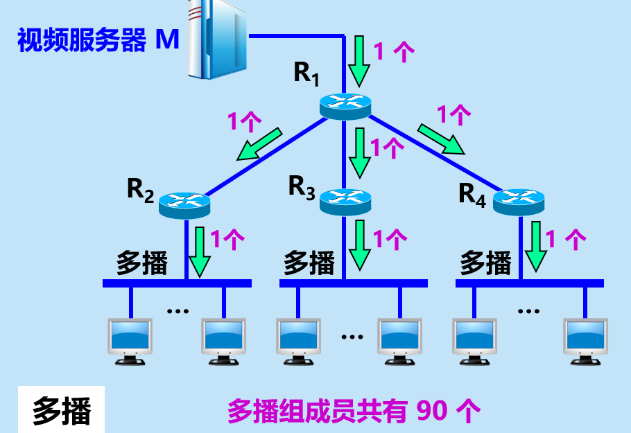 image-20210416163835811