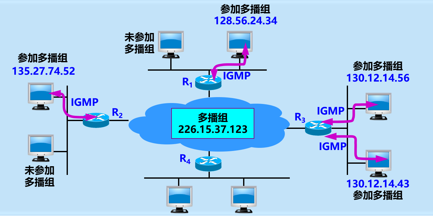 image-20210416165016871