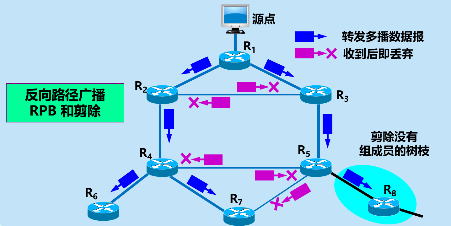 image-20210416171012381