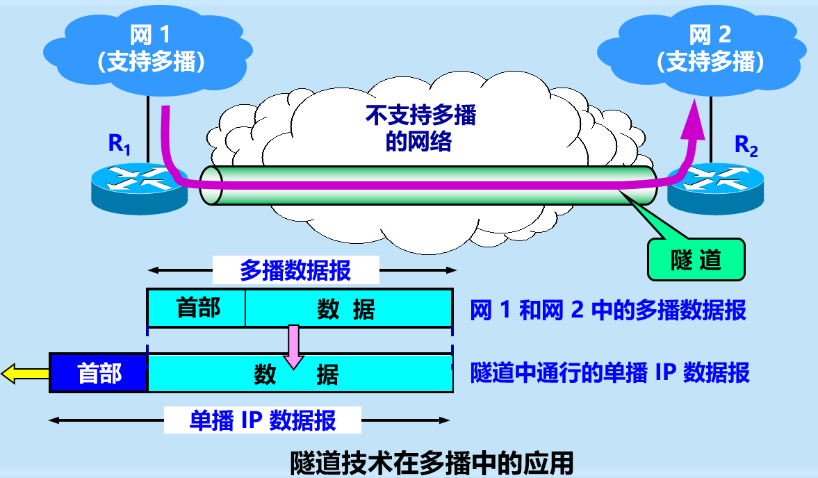 image-20210416171052103