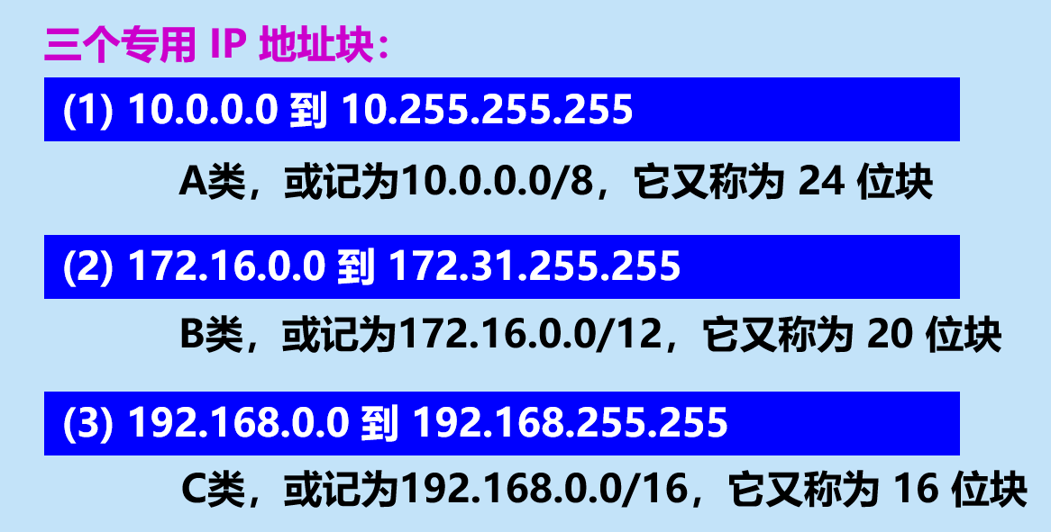 image-20210416172336933