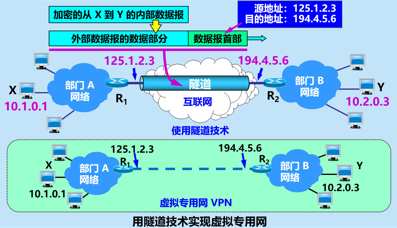 image-20210416172718117