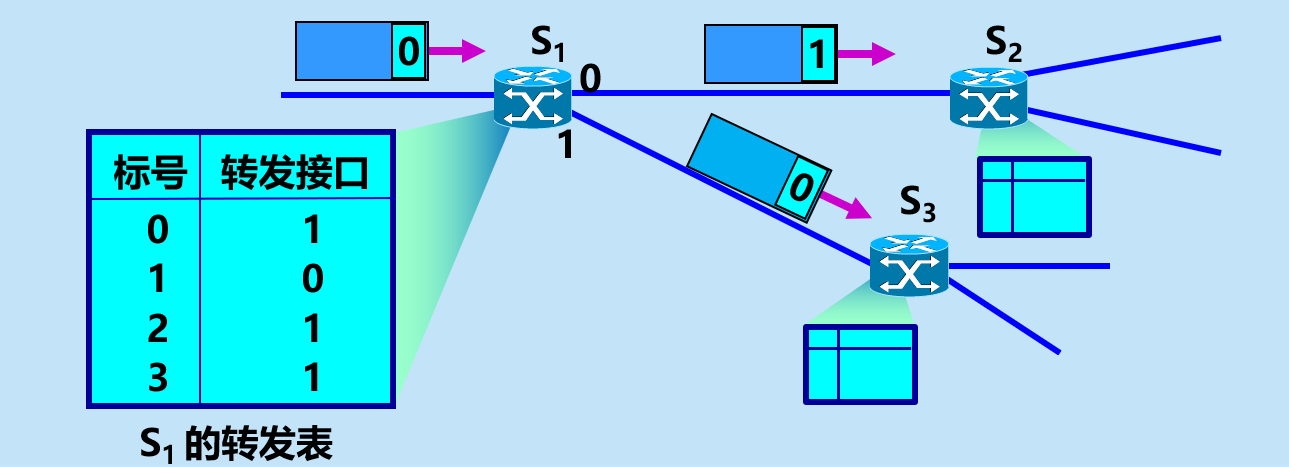 image-20210416181924069