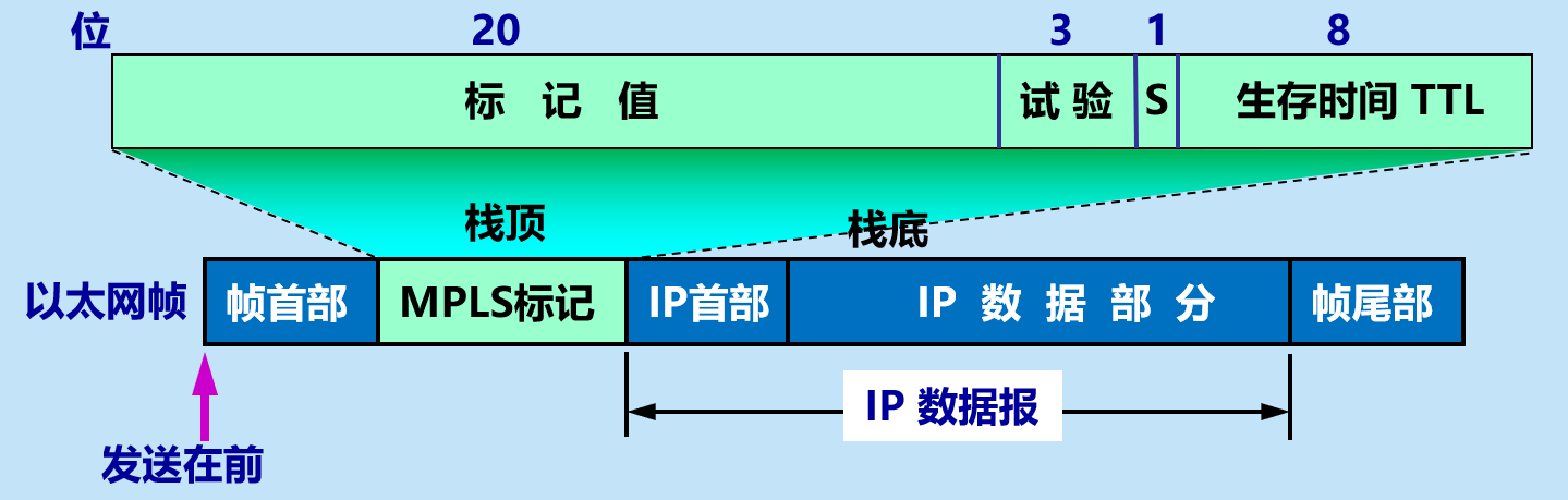 image-20210416183828881