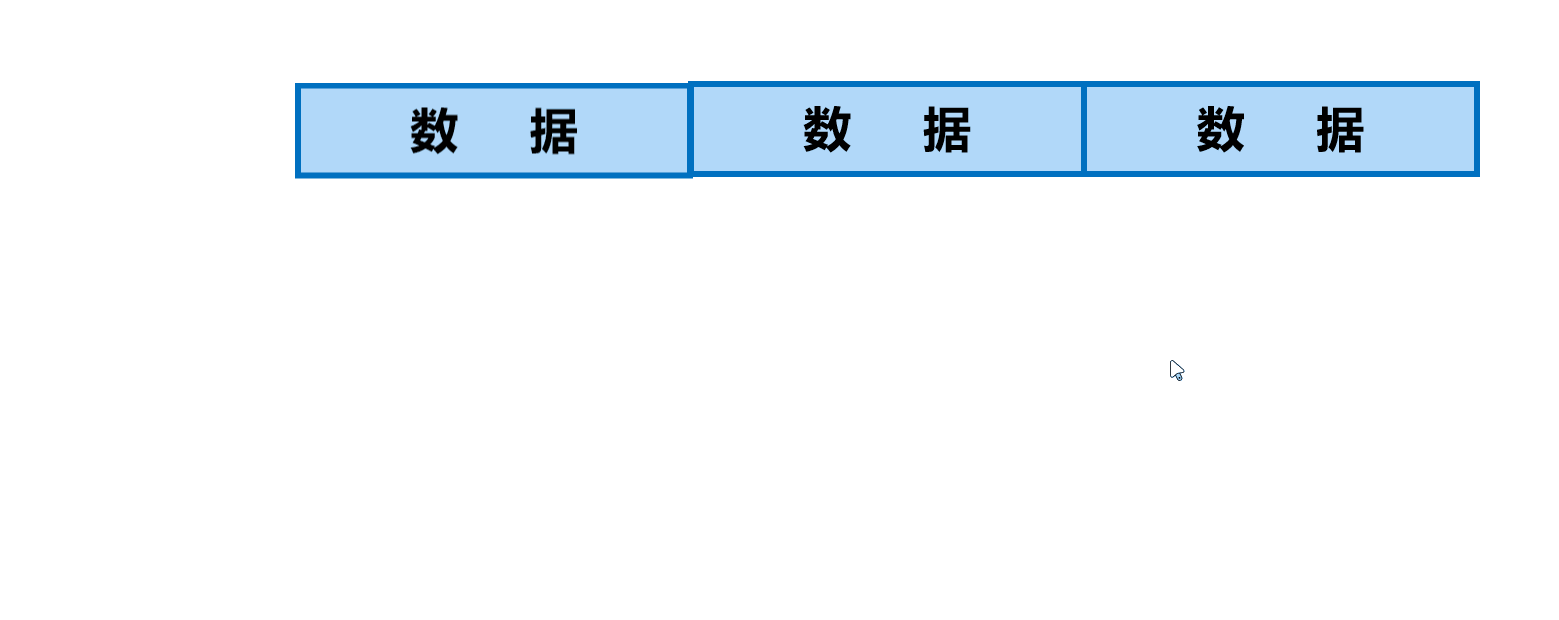 分组交换