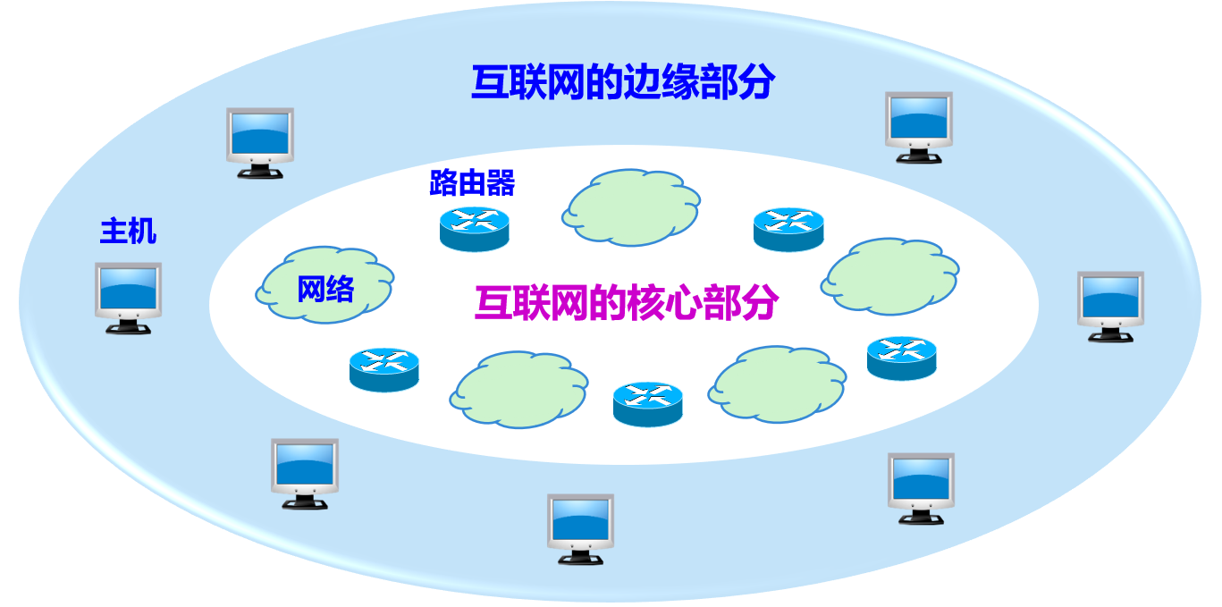 image-20210418102236857