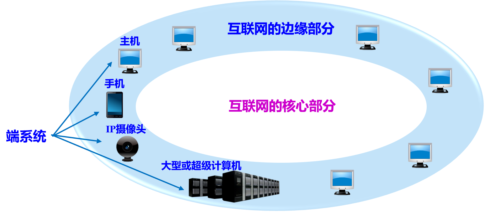 image-20210418102356227