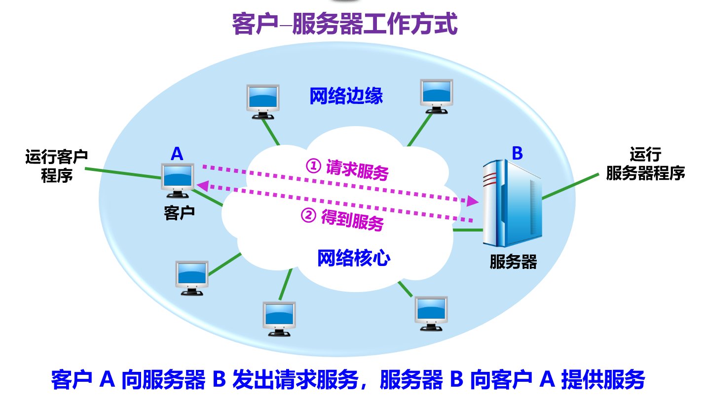 image-20210418102656794