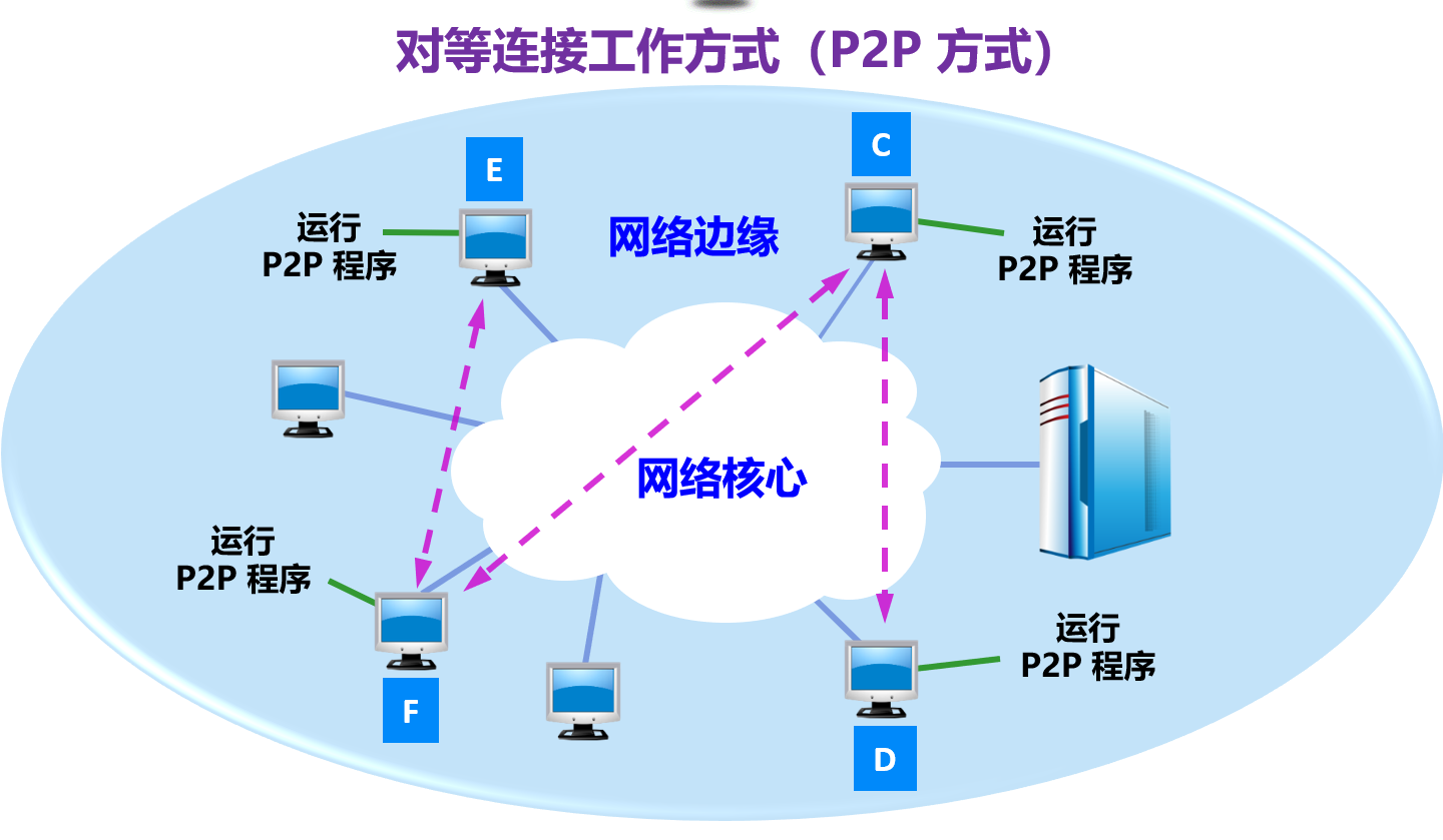 image-20210418103029567