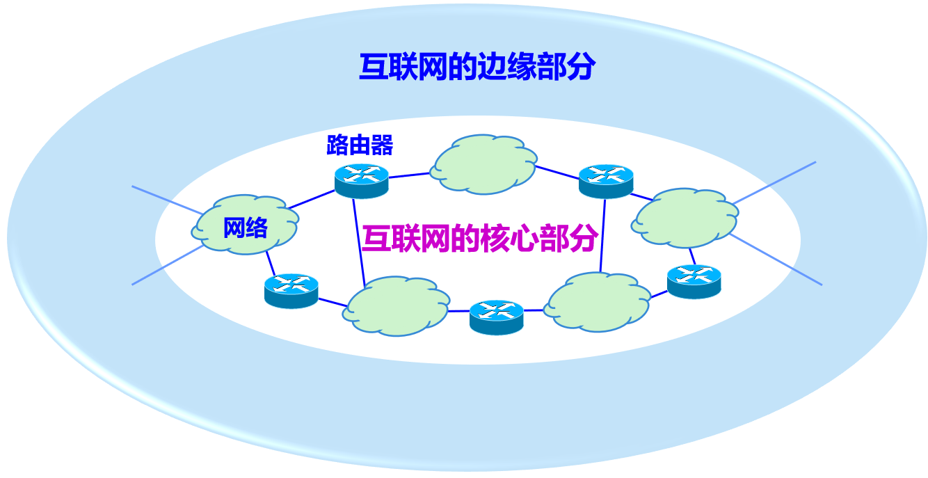 image-20210418103325964