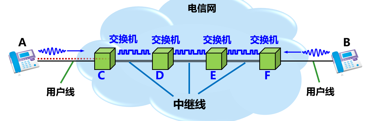 image-20210418104805420