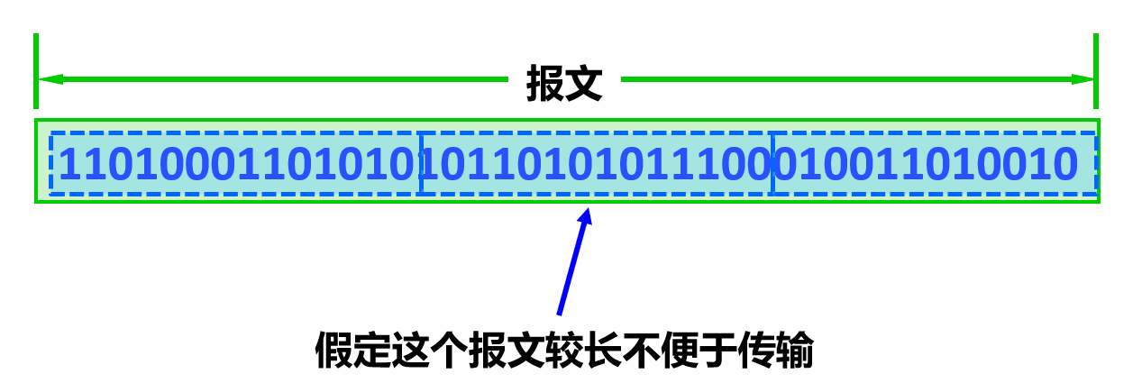 image-20210418104932663